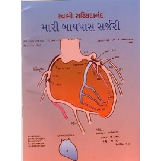 Mari Bypass Surgery By Swami Sachchidanand