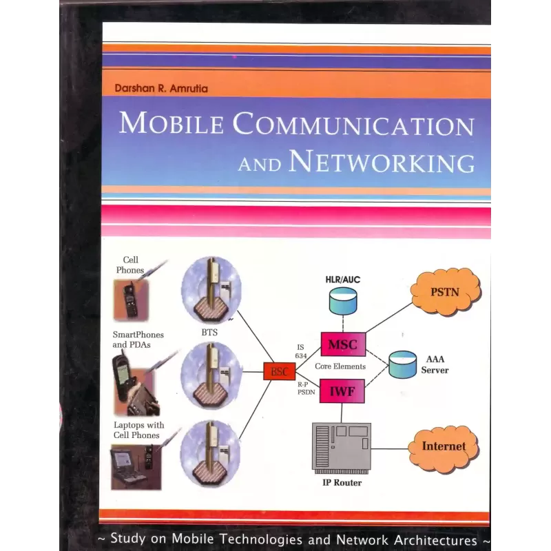 Mobile Communication And Networking