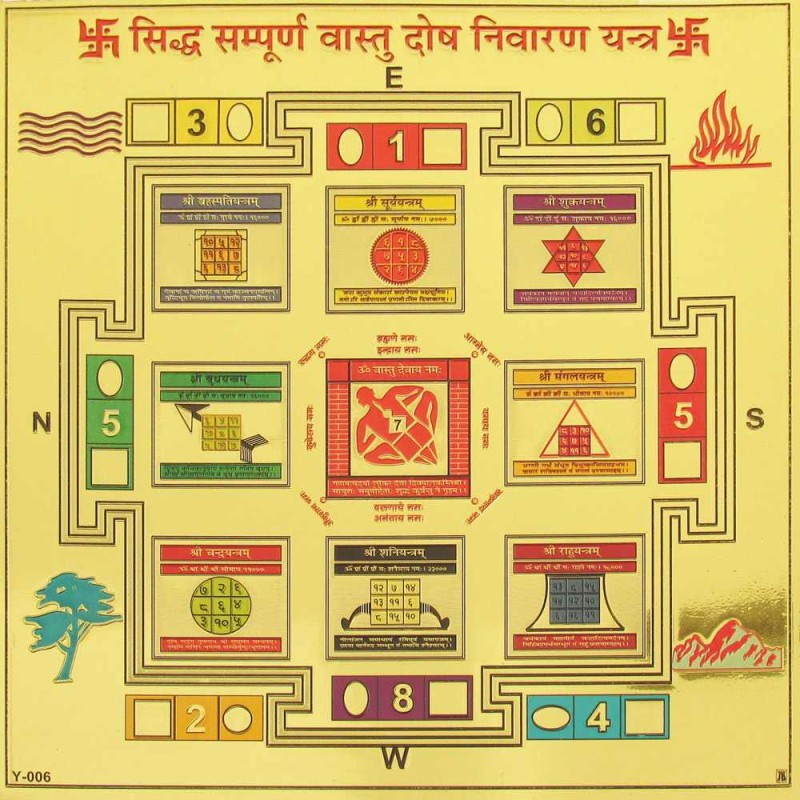 Siddha Sampurna Vastudosh Nivaran Yantra - Golden Paper 6_6