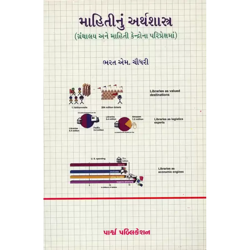 Mahitinu Arthashastra By Bharat M. Chaudhri